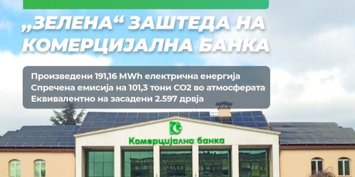 kb news